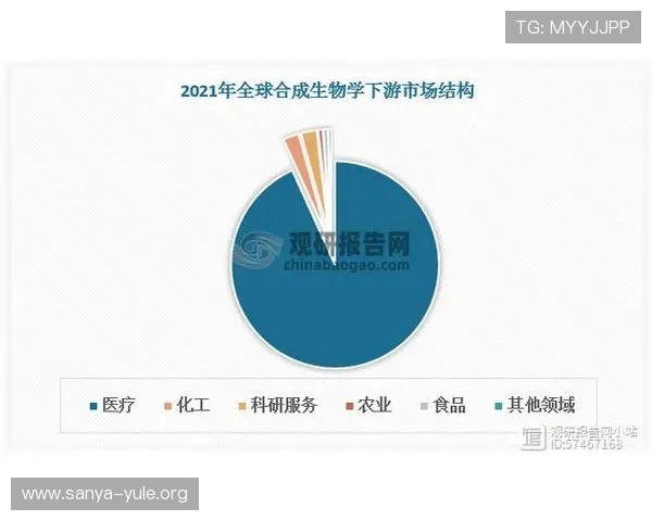 欧博生物科技有限公司在基因编辑技术方面的突破与未来展望